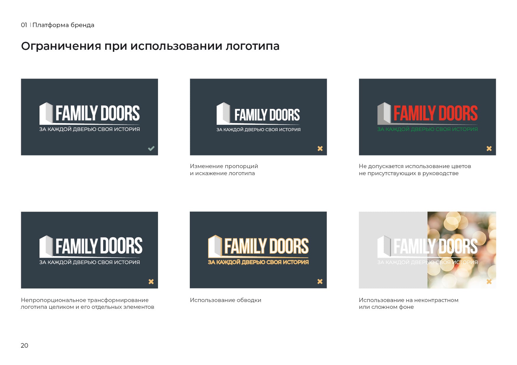 Фирменный стиль FAMILY DOOORS